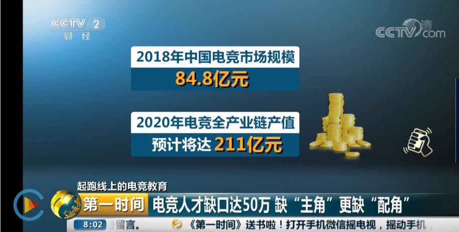電競行業(yè)50萬個崗位缺口，“職”等你來！