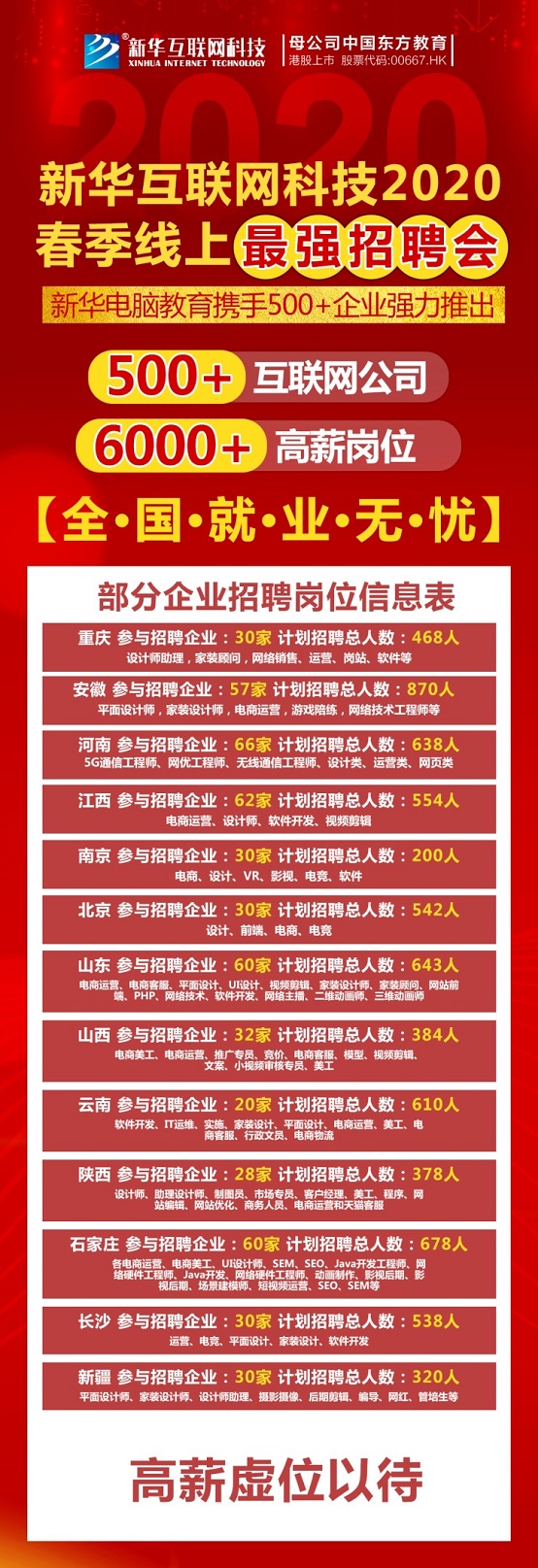 春風(fēng)到 就業(yè)忙 新華互聯(lián)網(wǎng)科技2020年春季線上招聘會開幕！