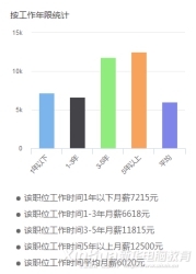 《黑神話：悟空》受熱捧！來新華學(xué)影視動(dòng)漫游戲<a href=http://njxh.cn target=_blank class=infotextkey>專業(yè)</a>大有“錢”景