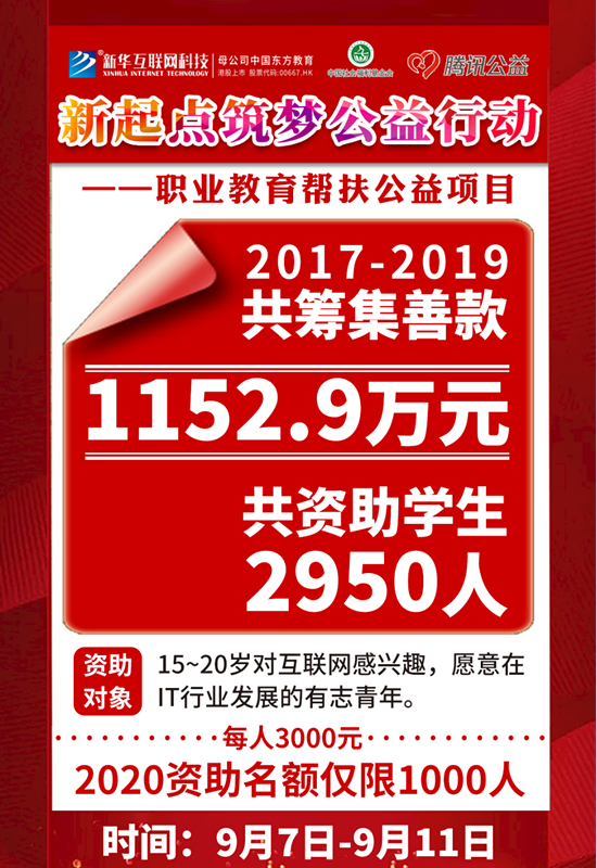 99公益日 | 新起點，筑夢公益行動，新華助有志學(xué)子追夢