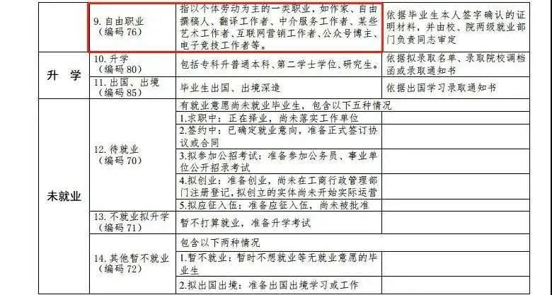 當(dāng)電競成為<a href=http://njxh.cn target=_blank class=infotextkey>專業(yè)</a>、游戲成為職業(yè)，你還會選擇嗎？