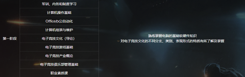 電子競(jìng)技<a href=http://njxh.cn target=_blank class=infotextkey>專(zhuān)業(yè)</a>學(xué)什么？