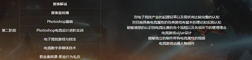 電子競(jìng)技<a href=http://njxh.cn target=_blank class=infotextkey>專(zhuān)業(yè)</a>學(xué)什么？
